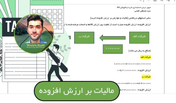 حسابداری خرید - ارزش افزوده