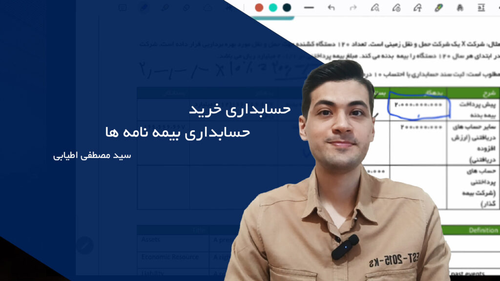حسابداری خرید کالا - انواع بیمه نامه ها
