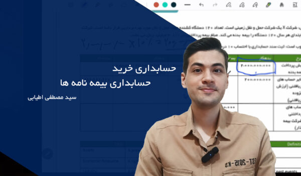 حسابداری خرید کالا - انواع بیمه نامه ها
